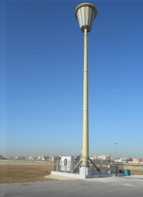 Rapid Deployment Solution (RDS)